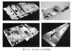 龍門(mén)加工中心典型用途